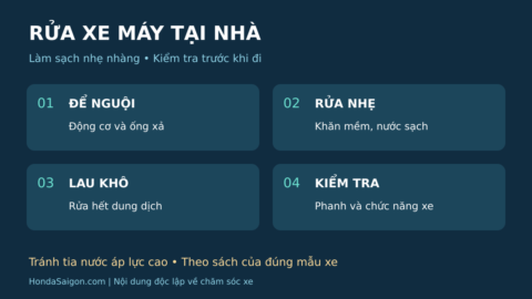 Sơ đồ rửa xe máy tại nhà: đo vòng đầu, thử độ ôm và kiểm tra quai giữ.